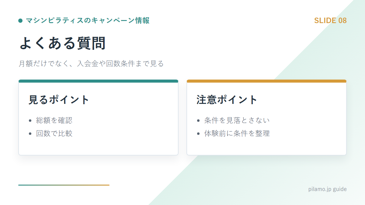 マシンピラティスのキャンペーン情報「よくある質問」の要点を整理した図解