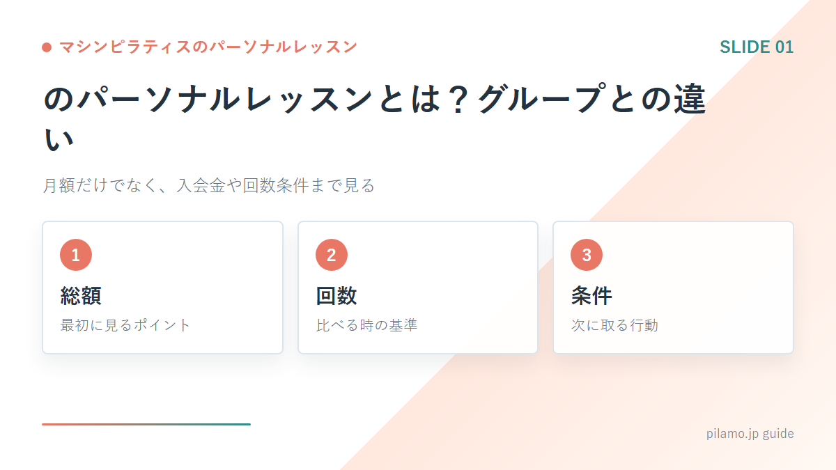 マシンピラティスのパーソナルレッスン「のパーソナルレッスンとは？グループとの違い」の要点を整理した図解