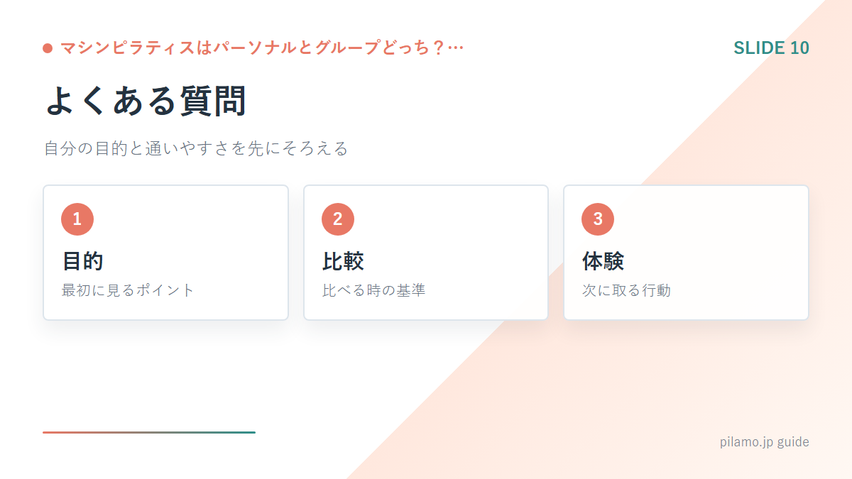 マシンピラティスはパーソナルとグループどっち？…「よくある質問」の要点を整理した図解