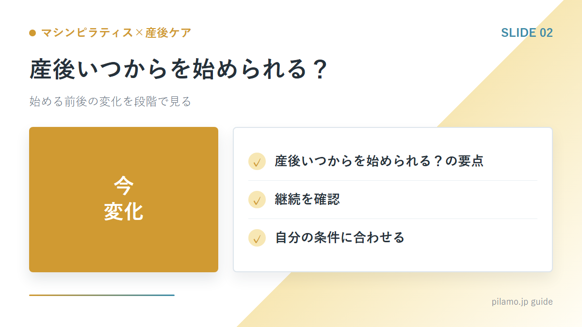 マシンピラティス×産後ケア「産後いつからを始められる？」の要点を整理した図解
