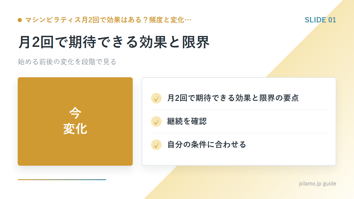 マシンピラティス月2回で効果はある？頻度と変化…「月2回で期待できる効果と限界」の要点を整理した図解