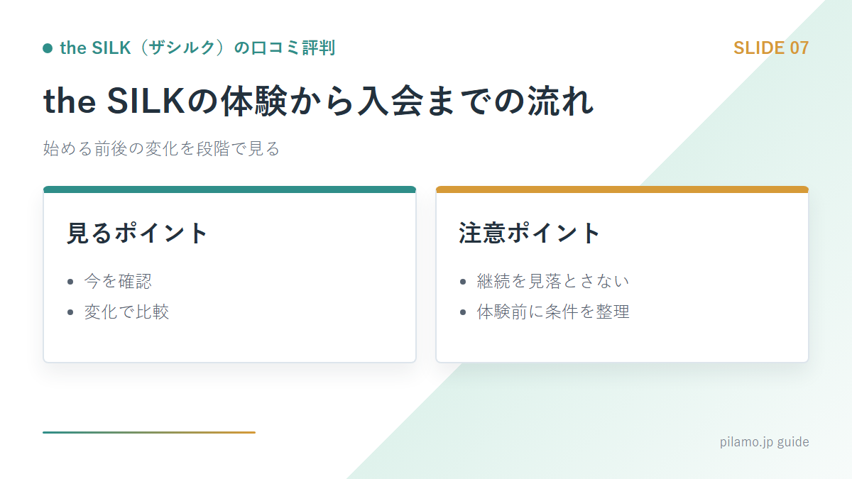 the SILK（ザシルク）の口コミ評判「the SILKの体験から入会までの流れ」の要点を整理した図解