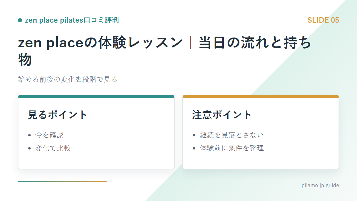 zen place pilates口コミ評判「zen placeの体験レッスン｜当日の流れと持ち物」の要点を整理した図解