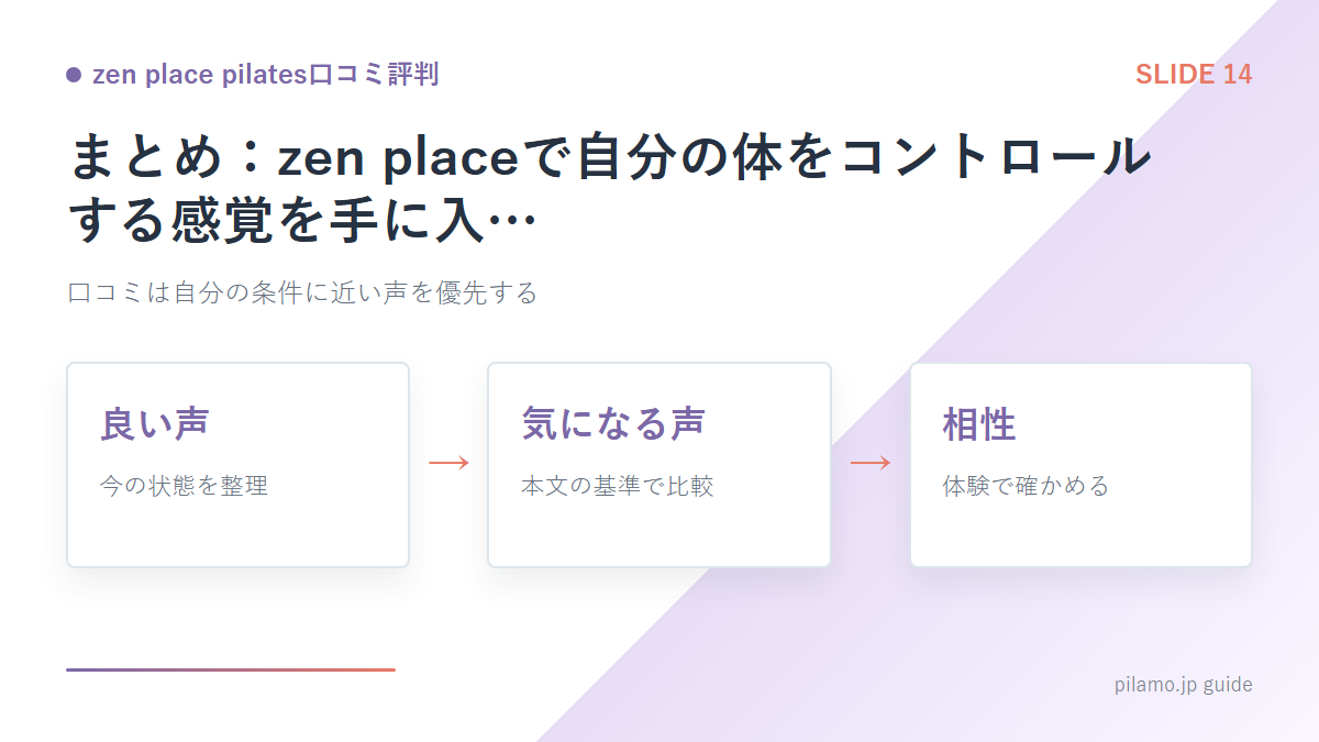 zen place pilates口コミ評判「まとめ：zen placeで自分の体をコントロールする感覚を手に入…」の要点を整理した図解